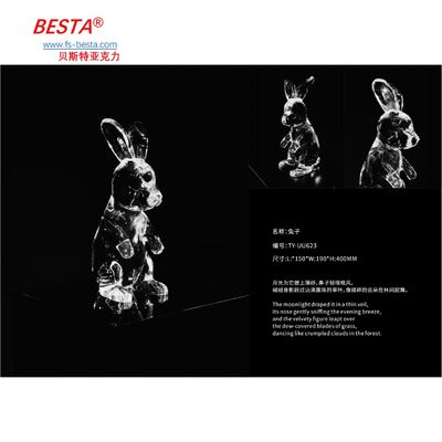 Acrylic Polymer Figurines Damp Cloth Care Instructions For Acrylic / PMMA Figurines Keep Them In Top Condition
