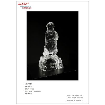 Acrylic Polymer Figurines Damp Cloth Care Instructions For Acrylic / PMMA Figurines Keep Them In Top Condition
